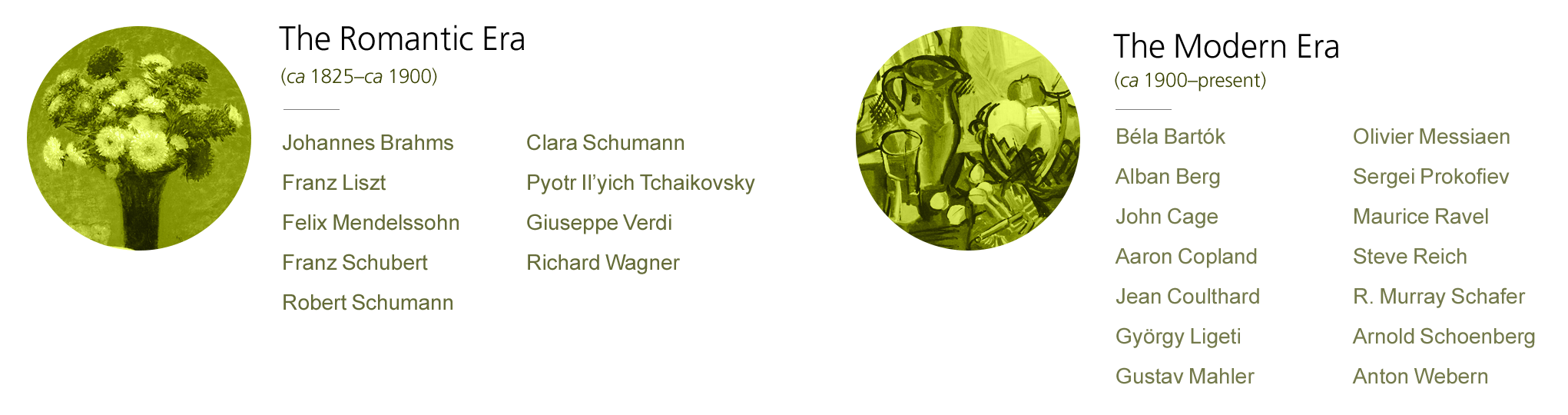 The Romantic Era, The Modern Era